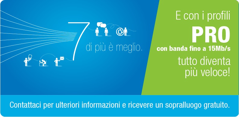 Offerta MVA Connect